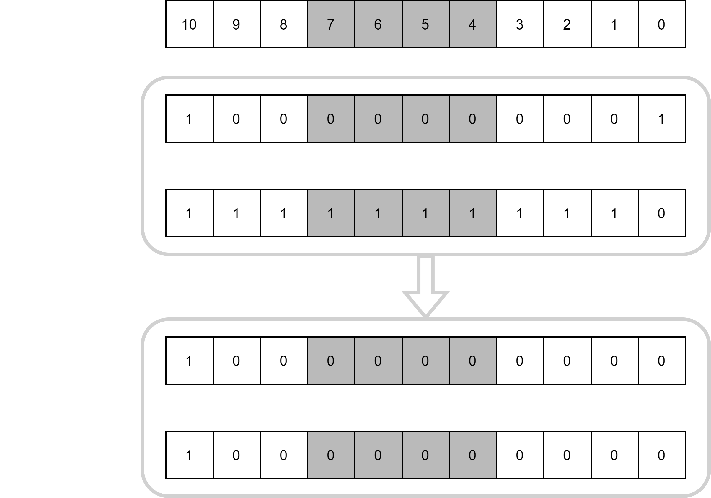 CAN Filter matching ID