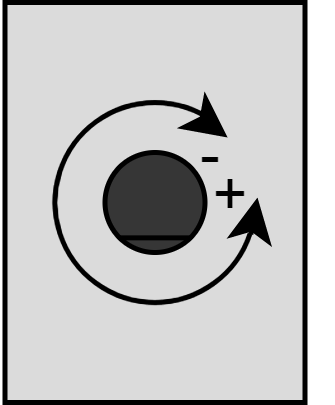 Potentiometer values